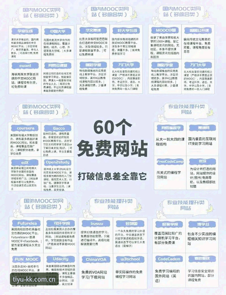 临时链接遍地走，行家推那份长期稳定网页登录入口和随手收藏的链接差在哪？